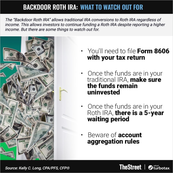 Graphique : « Backdoor Roth IRA » : 4 choses à savoir