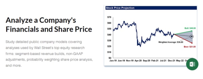 Beryl TV f2f69a77-5b6e-4f6b-8b82-4302ce19f867 Apple Stock: Fears Are Overdone, Say These Analysts Apple 