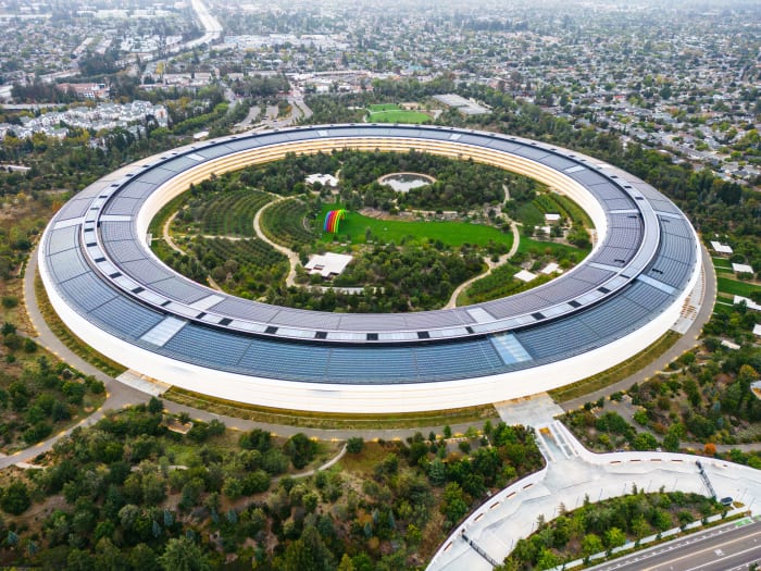 Figure 2: Why Apple Stock Should Be A Winner This Week