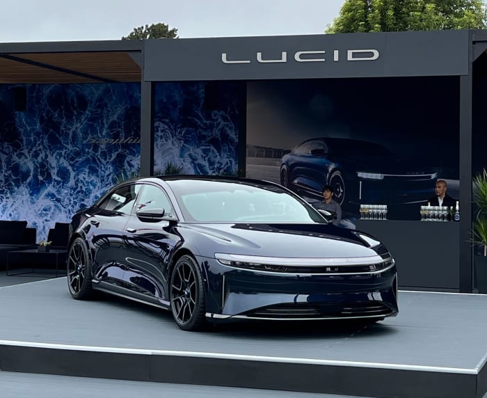 Figure 1: Luxury EV maker and former SPAC Lucid Motors currently has about 20.8% of its float shorted.