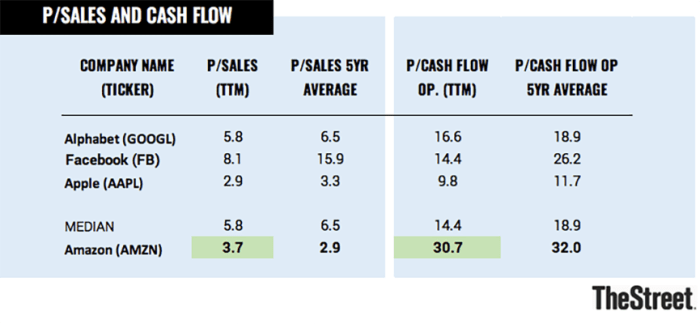 Image placeholder title