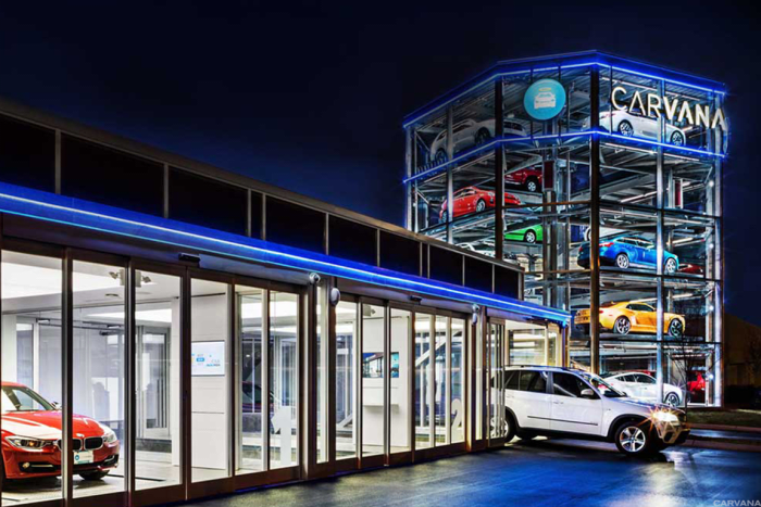 Carvana's stock explodes 15% at 3 times normal volume