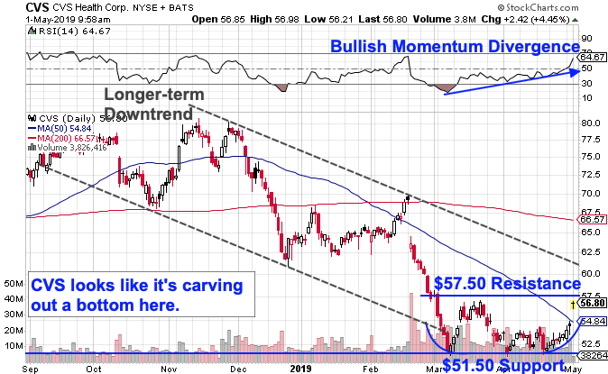 Image placeholder title