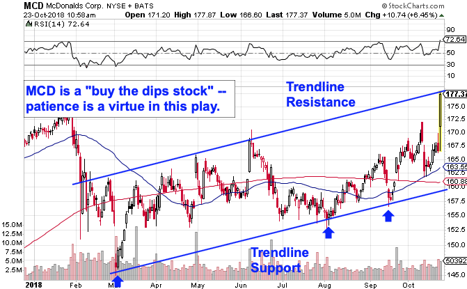 Image placeholder title