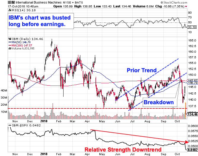 Image placeholder title