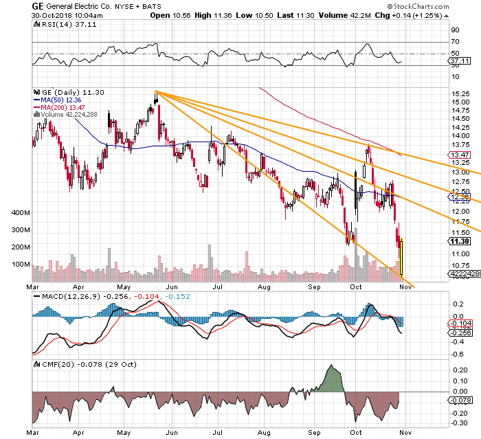 Image placeholder title