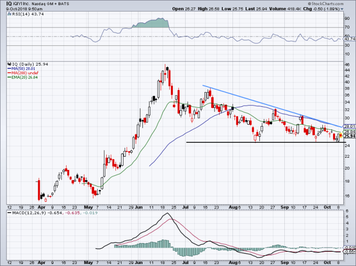 Image placeholder title