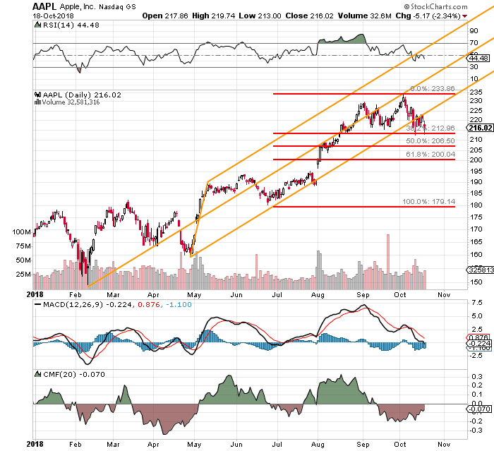 Image placeholder title