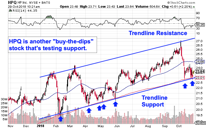 Image placeholder title