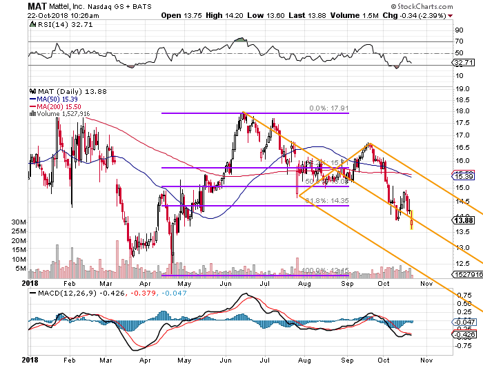 Image placeholder title