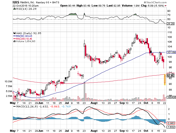 Image placeholder title