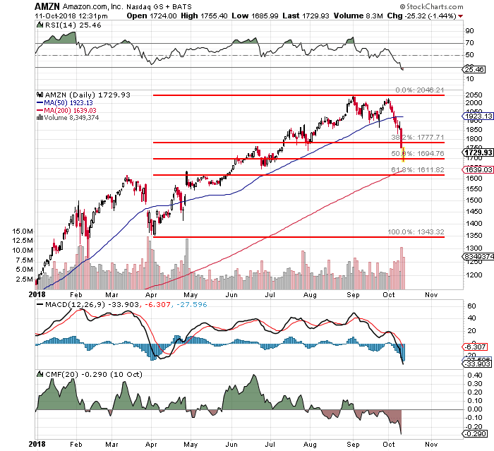 Image placeholder title