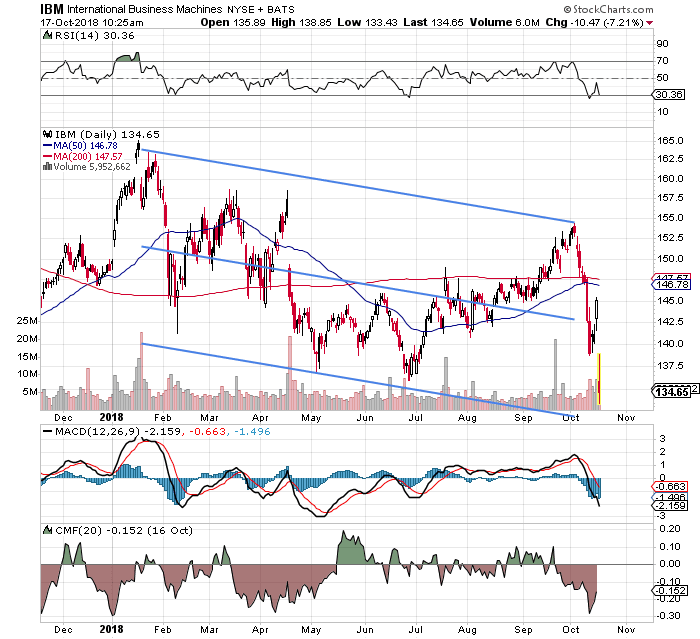 Image placeholder title