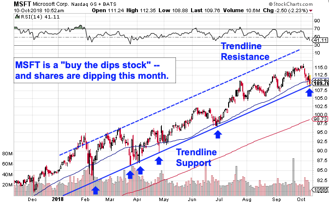 Image placeholder title