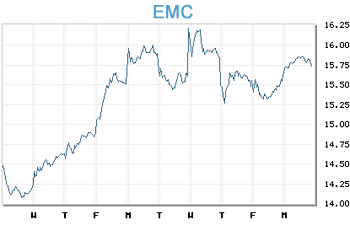 Image placeholder title