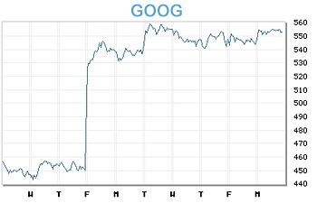 Image placeholder title