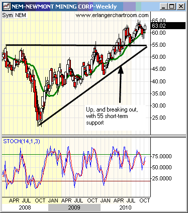 Image placeholder title