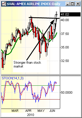 Image placeholder title