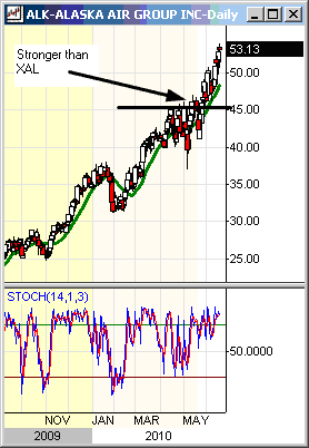 Image placeholder title