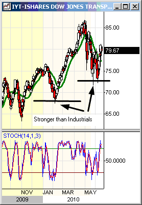 Image placeholder title