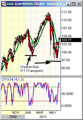 Image placeholder title