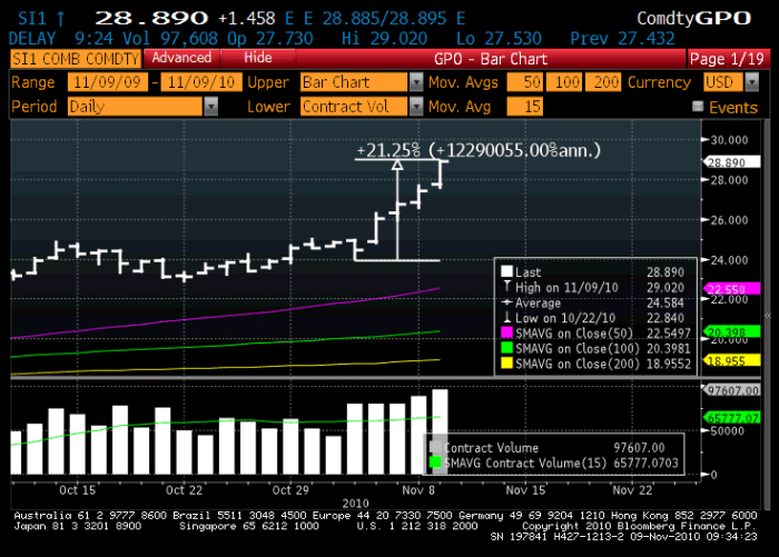 Image placeholder title