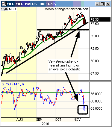 Image placeholder title