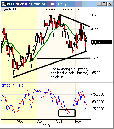 Image placeholder title