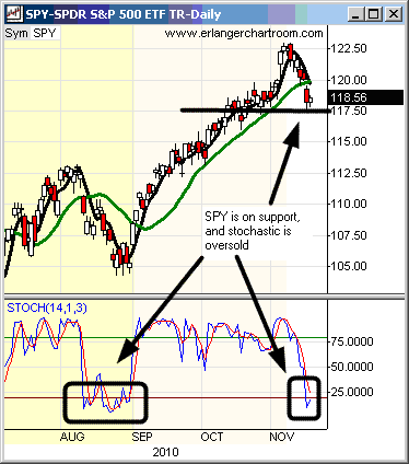 Image placeholder title