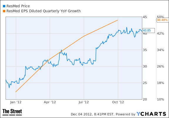 Image placeholder title