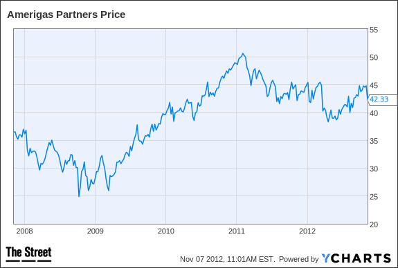 Image placeholder title