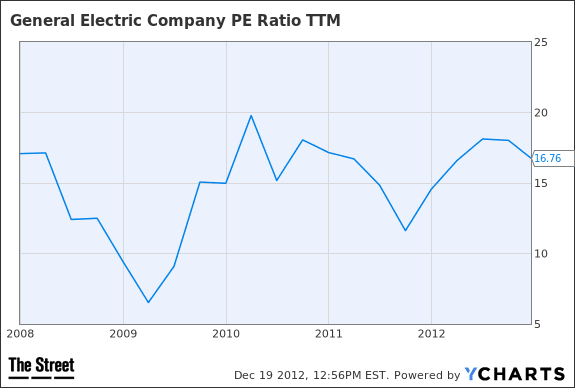 Image placeholder title