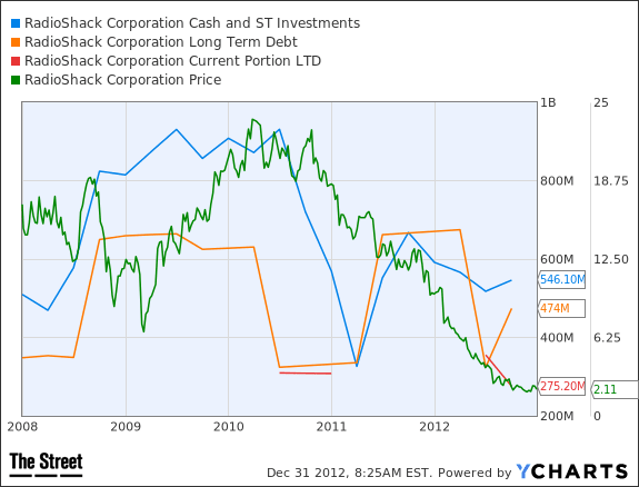 Image placeholder title