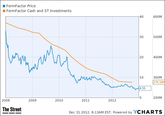 Image placeholder title