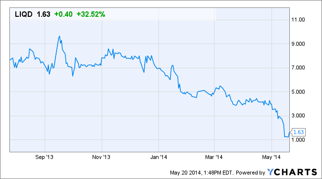 Image placeholder title