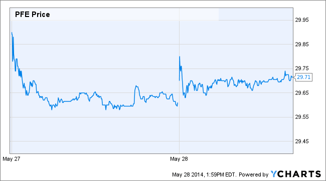 Image placeholder title