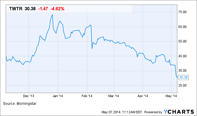 Image placeholder title