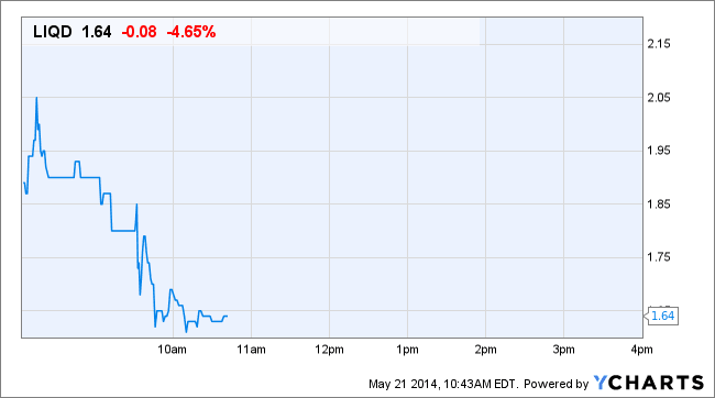 Image placeholder title