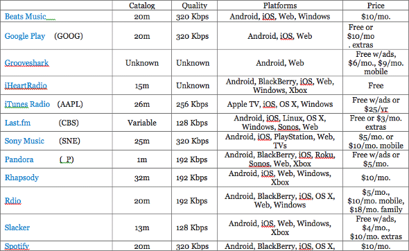 Image placeholder title