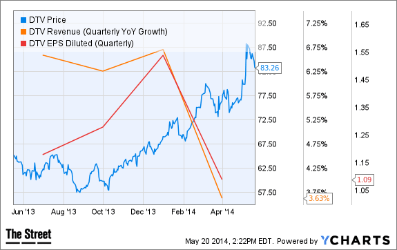 Image placeholder title