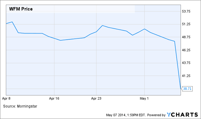 Image placeholder title