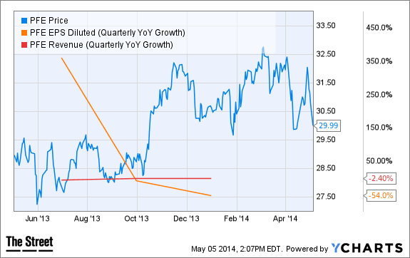 Image placeholder title