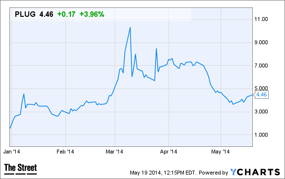 Image placeholder title