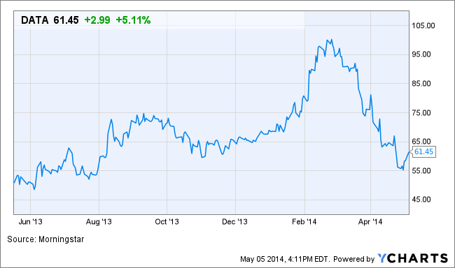 Image placeholder title