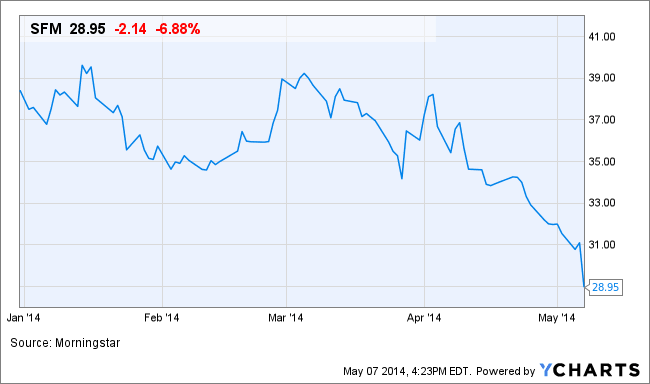 Image placeholder title