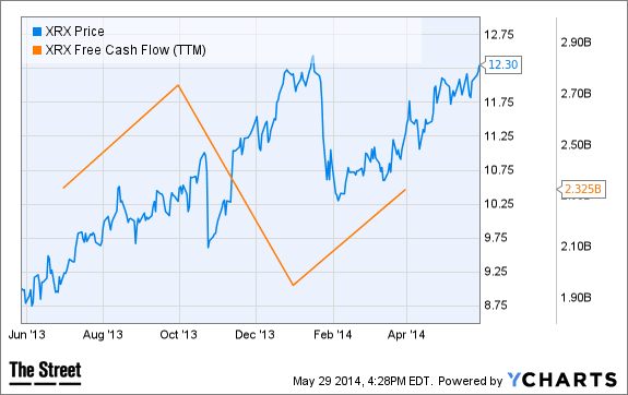 Image placeholder title