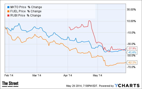 Image placeholder title