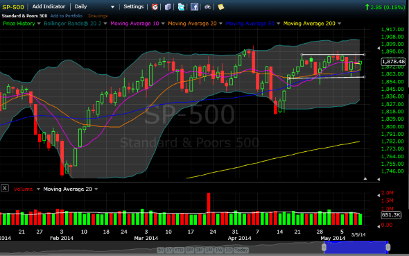 Image placeholder title