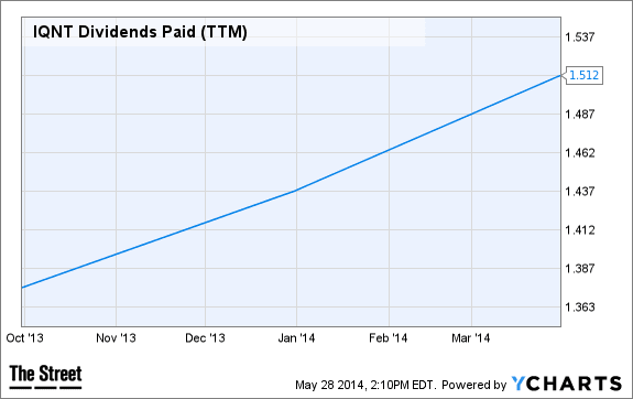 Image placeholder title