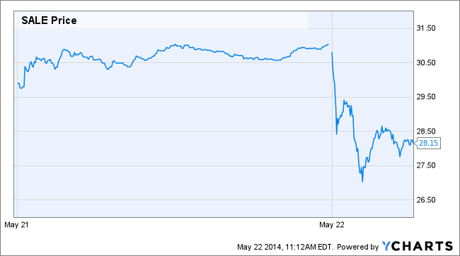 Image placeholder title